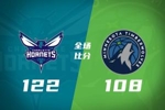 🏀黄蜂擒森林狼取4连胜 三球35+8 克尼佩尔14中4 兰德尔26+8