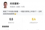 不忍下手？约克雷斯面对老东家：56分钟0射正1关键传球，评分6.6