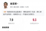 路易斯&middot;迪亚斯本场数据：5射0正2助攻3关键传球，评分7.9